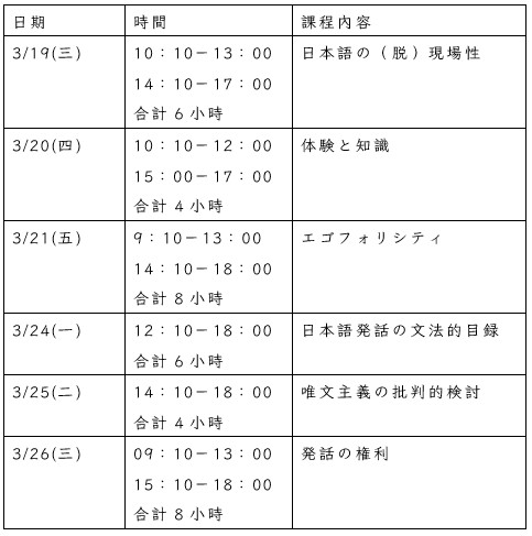 Study Plan(Open in new Window)