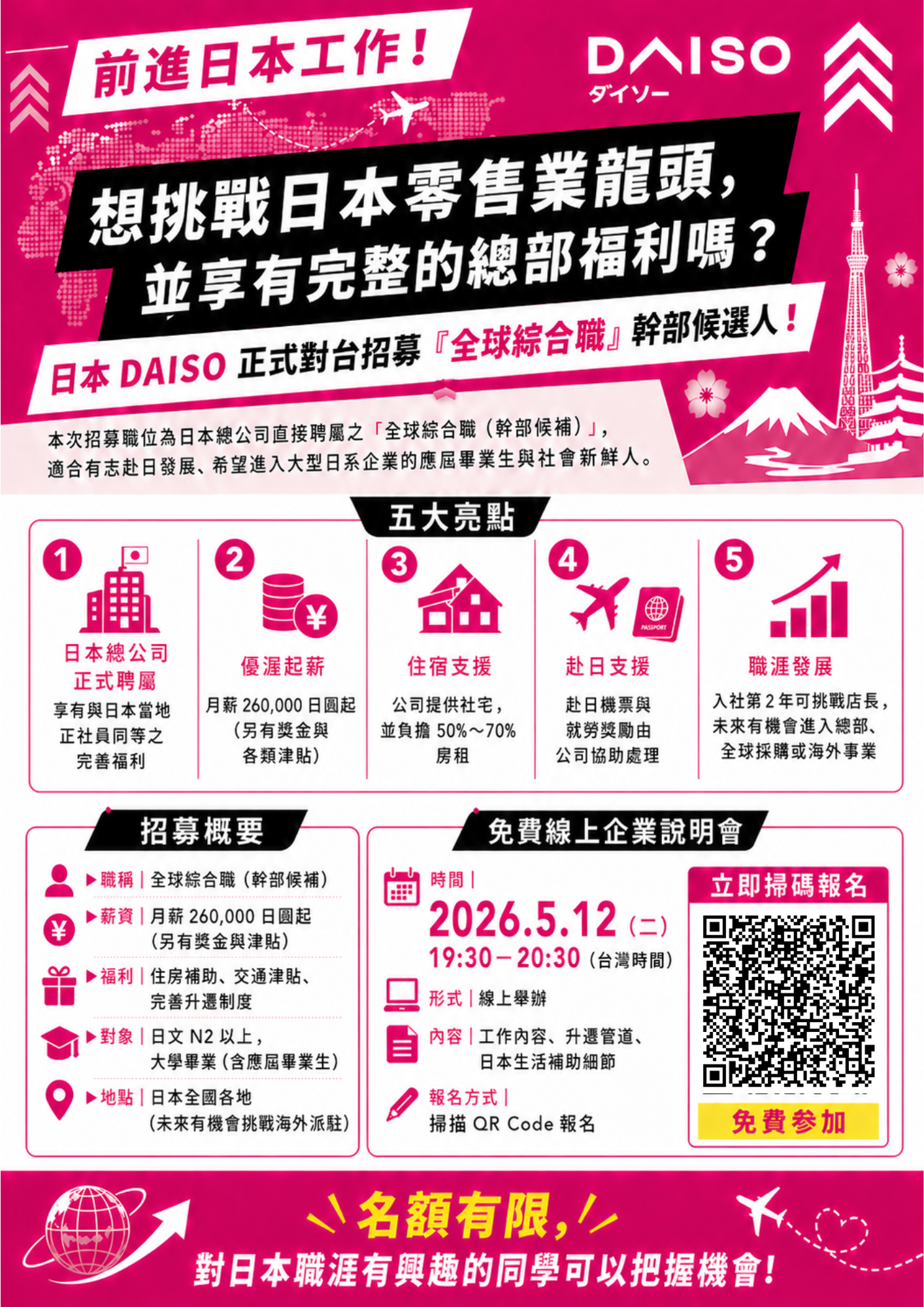 【海外徵才】零售龍頭-日本大創産業